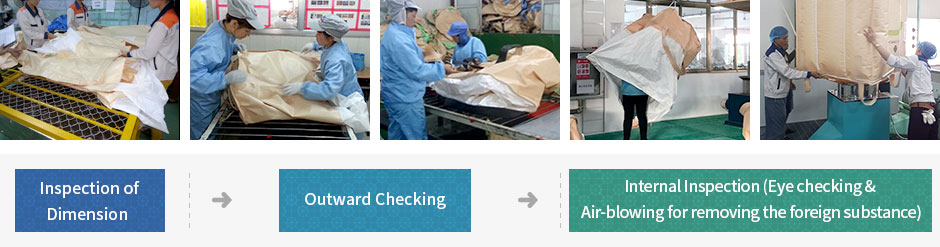 Inspection of Dimension ->Outward Checking -> Internal Inspection(Eye checking &  Air-blowing for removing the foreign substance)