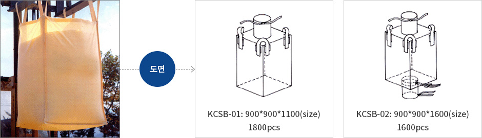 Square Belt Style (Remarks : Fertilizer 1000Kg)