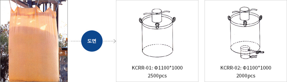 Round Rope Style (Remarks : Resin 500Kg)